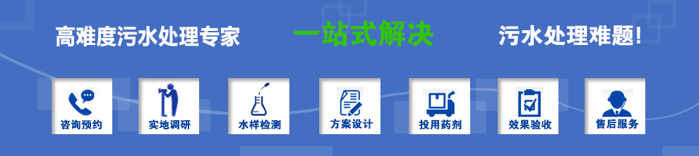 盛久環保
