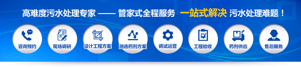 盛久環保
